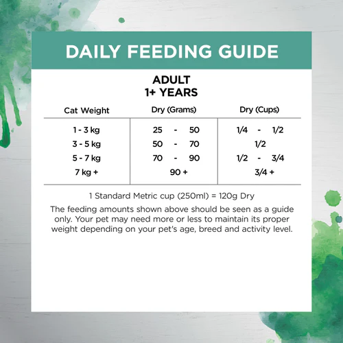 Ivory Coat Raw Health 4kg Chicken +Freeze Dried Raw Lamb ((Indoor & Hairball)) Adult Cat 去毛球室內 (無穀物雞肉乾糧+生羊肺凍乾) 成貓配方 4公斤 (ICS-261313) Ivory Coat Raw Health 4kg Chicken +Freeze Dried Raw Lamb ((Indoor & Hairball)) Adult Cat 去毛球室內 (無穀物雞肉乾糧+生羊肺凍乾) 成貓配方 4公斤 (ICS-261313)